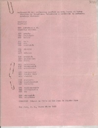 [Carta] 1933 mayo 5, Santiago, [Chile] [a] Lucila Godoy, Puerto Rico