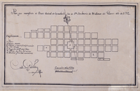 Plan que manifiesta el estado actual de la nueba villa de San Ambrocio de Vallenar, Guasco, año de 1792.