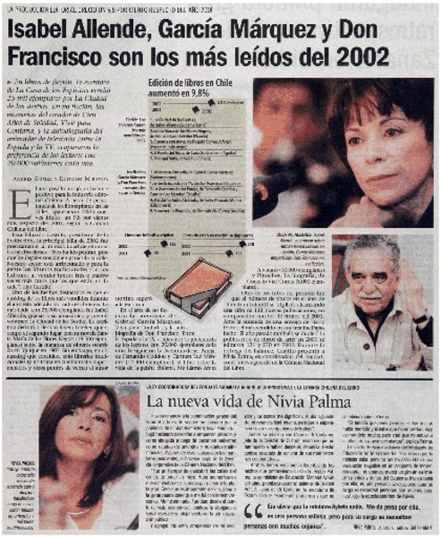 Isabel Allende, García Márquez y Don Francisco son los más leídos del 2002