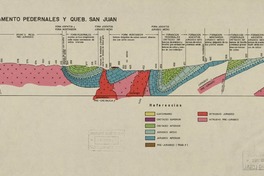 Perfil entre campamento Pedernales y Queb. San Juan  [material cartográfico] Floreal García A.