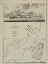 Plan and view Gingerah, commonty called Donda Rajapore on the Malabar Coast in Lat. 18° 16' N. [material cartográfico] : by A. Werner.