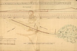 Plano para la rectificación del agua- potable de la Boca-Toma hasta el Estanque en la ciudad de Los Angeles  [material cartográfico] Roberto H.