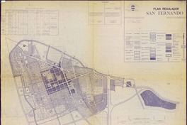 Plan regulador San Fernando  [material cartográfico] Luis Gómez Muñoz arquitecto.