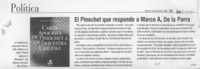 El Pinochet que responde a Marco A. de la Parra  [artículo] J. O. S.